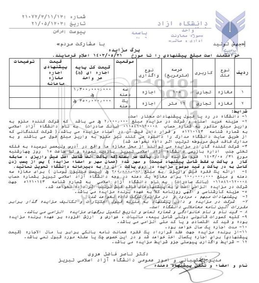 مزایده اجاره دو مغازه تجاری