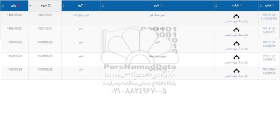 استعلام مینی سنگ فرز...