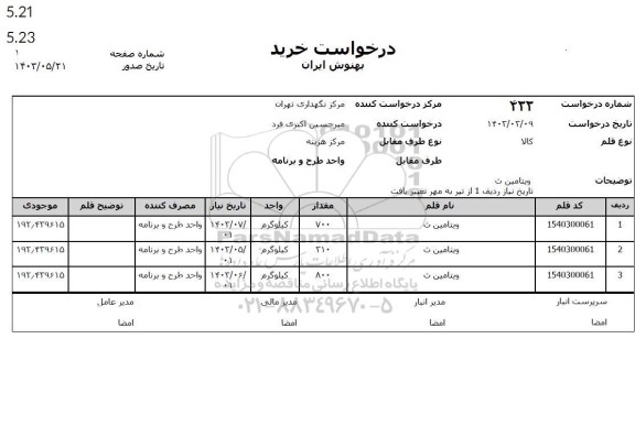 استعلام ویتامین ث