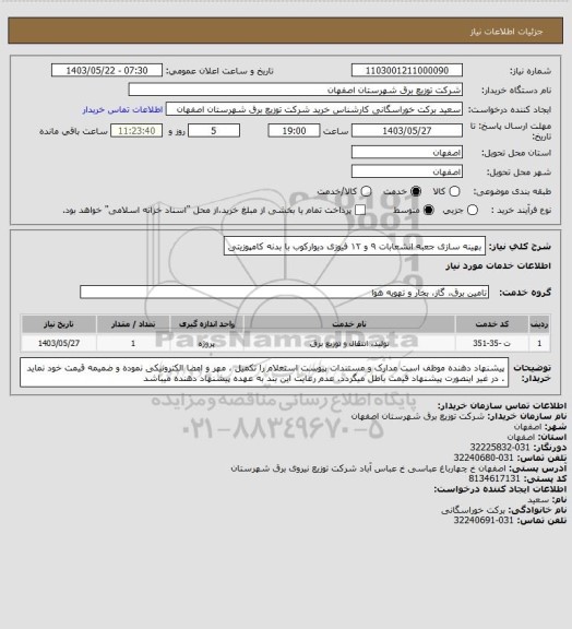 استعلام بهینه سازی جعبه انشعابات ۹ و ۱۲ فیوزی دیوارکوب با بدنه کامپوزیتی