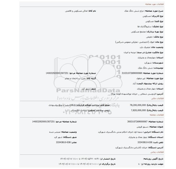 مزایده، شش دانگ ملک