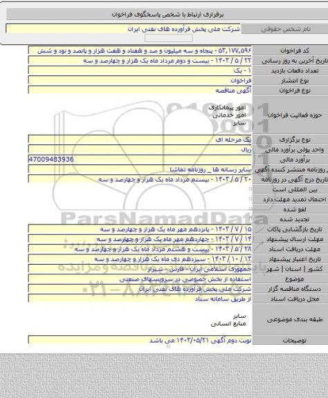 مناقصه, استفاده از بخش خصوصی در سرویسهای صنعتی