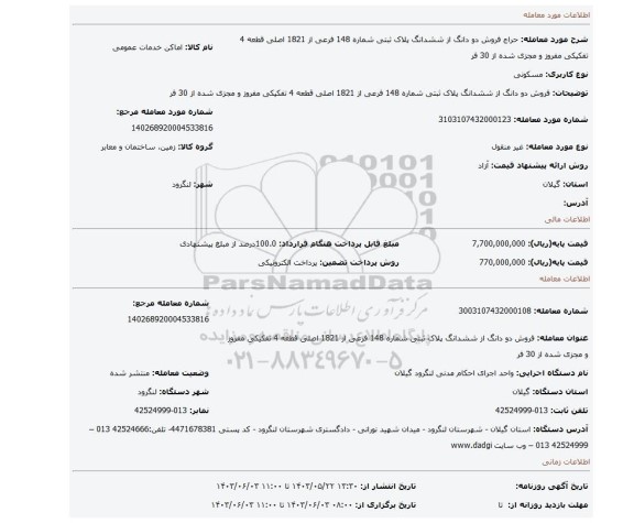 مزایده، فروش دو دانگ از ششدانگ پلاک ثبتی شماره 148 فرعی از 1821 اصلی قطعه 4 تفکیکی مفروز و مجزی شده از 30 فر
