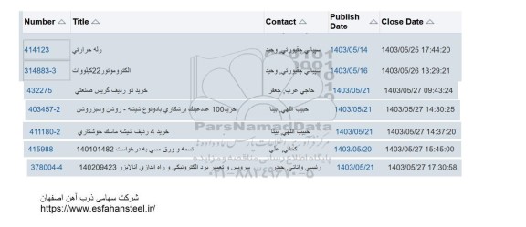 استعلام رله حرارتی و ....