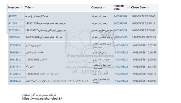 استعلام خرید 27 ردیف انواع آب بند و ... 