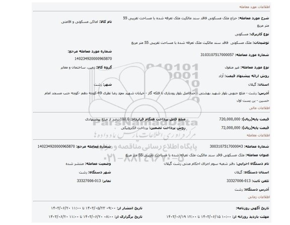 مزایده، ملک مسکونی فاقد سند مالکیت ملک تعرفه شده با مساحت تقریبی 55 متر مربع