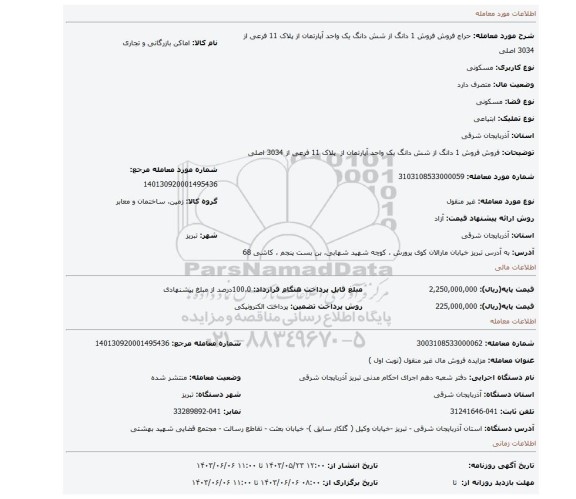 مزایده، فروش فروش 1 دانگ از شش دانگ یک واحد آپارتمان از پلاک 11 فرعی از 3034 اصلی