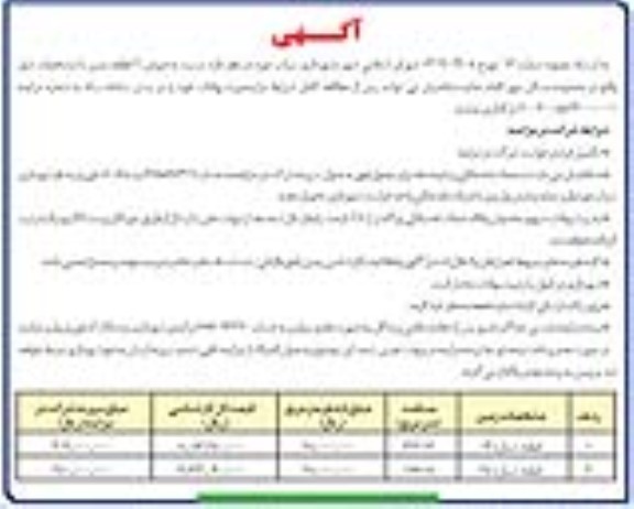 مزایده فروش 2 قطعه زمین 322.13 و 176.18 مترمربع