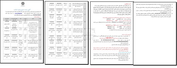مزایده بهره برداری (اجاره) 15 مورد از املاک