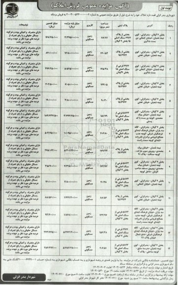 مزایده فروش املاک 