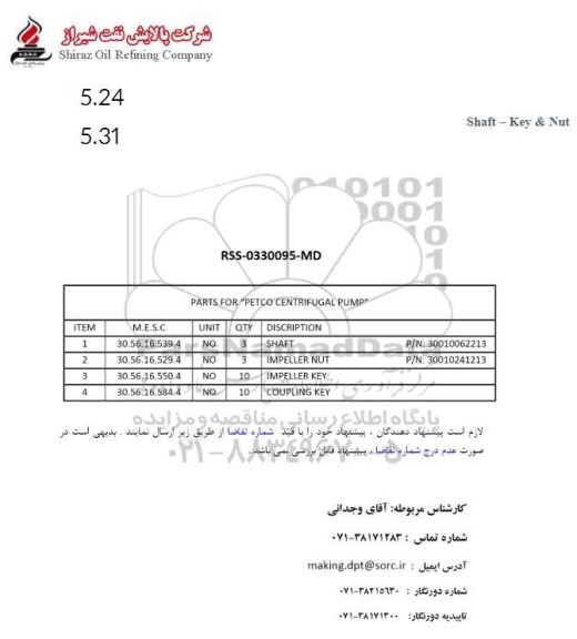 استعلام PARTS FOR 