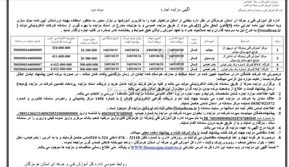 مزایده بخشی از اماکن - نوبت دوم