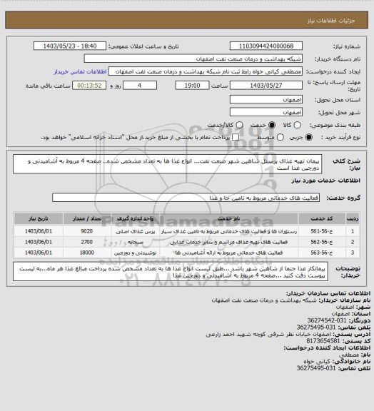 استعلام پیمان  تهیه غذای پرسنل شاهین شهر  صنعت نفت... انواع غذا ها به تعداد مشخص شده.. صفحه 4 مربوط به آشامیدنی و دورچین غذا است