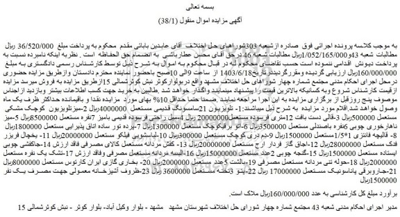 مزایده تلویزیون 21سامسونگ قدیمی مستعمل  ....