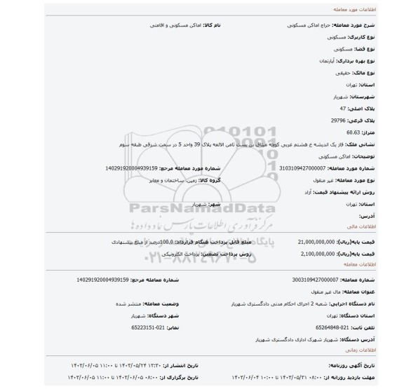 مزایده، اماکن مسکونی