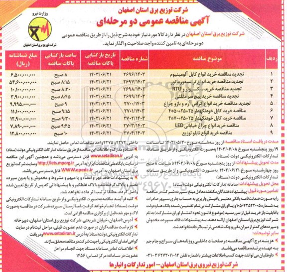 تجدید مناقصه خرید  انواع کابل آلومینیوم ....