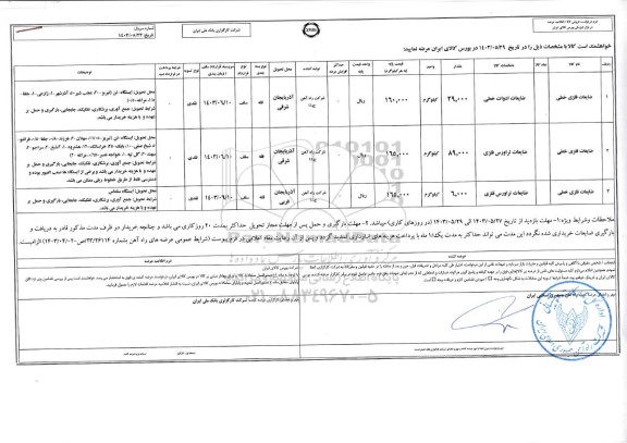 استعلام ضایعات فلزی خطی