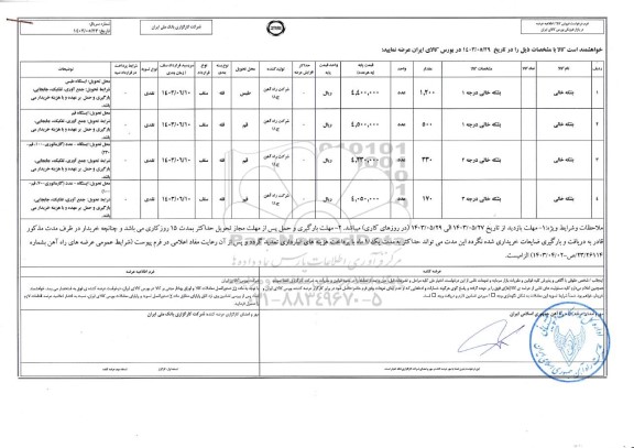 استعلام بشکه خالی