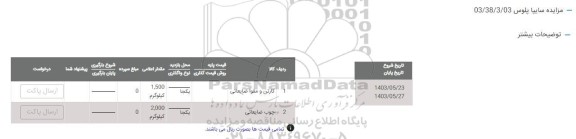 مزایده کارتن و مقوا ضایعاتی و چوب ضایعاتی