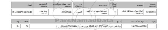 استعلام انواع مصالح ومقاطع فلزی ساختمان