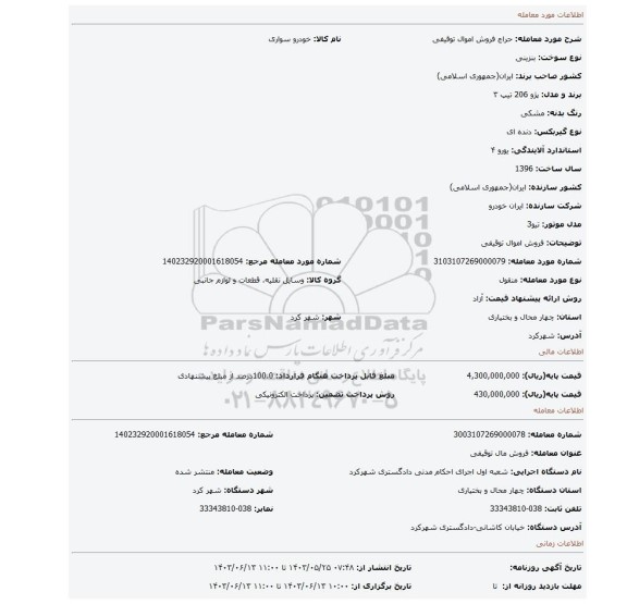 مزایده، فروش اموال توقیفی