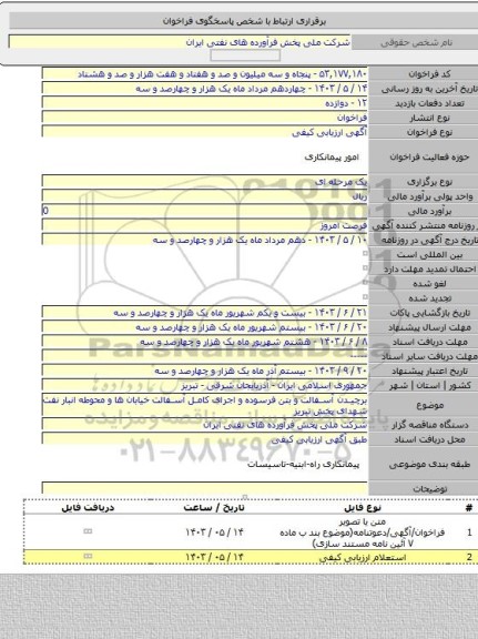 مناقصه, برچیدن آسفالت و بتن فرسوده و اجرای کامل آسفالت خیابان ها و محوطه انبار نفت شهدای پخش تبریز