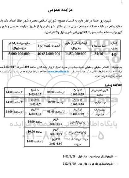 مزایده واگذاری یک باب