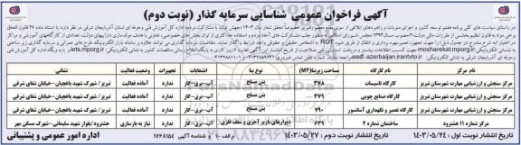 مناقصه ومزایده آگهی فراخوان عمومی شناسایی سرمایه گذار