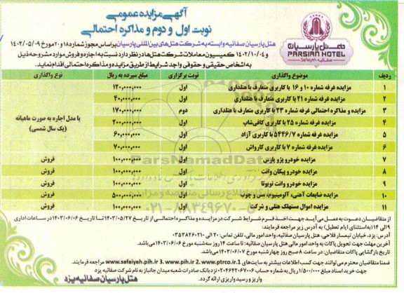 مزایده عمومی اجاره و فروش غرفه شماره 10 و 16...