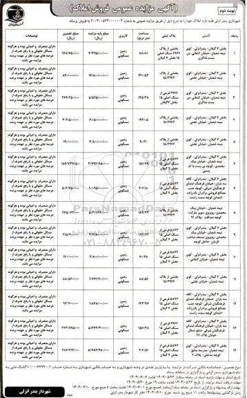 مزایده فروش املاک  نوبت دوم