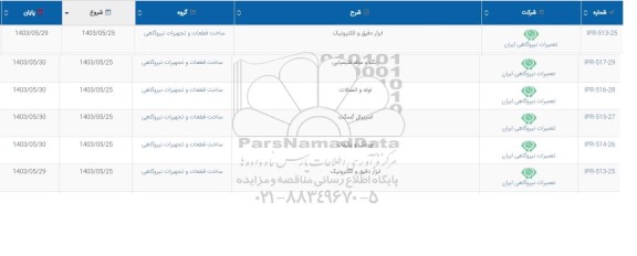 استعلام ابزار دقیق و الکترونیک...