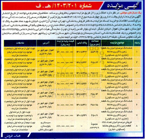مزایده فروش املاک