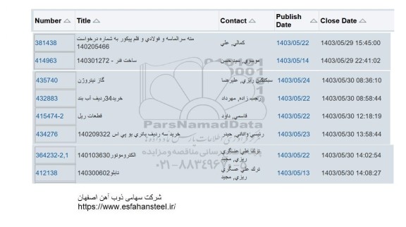 استعلام گاز نیتروژن....