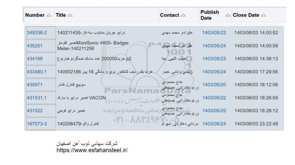 استعلام درایو جریان متناوب سه فاز ...