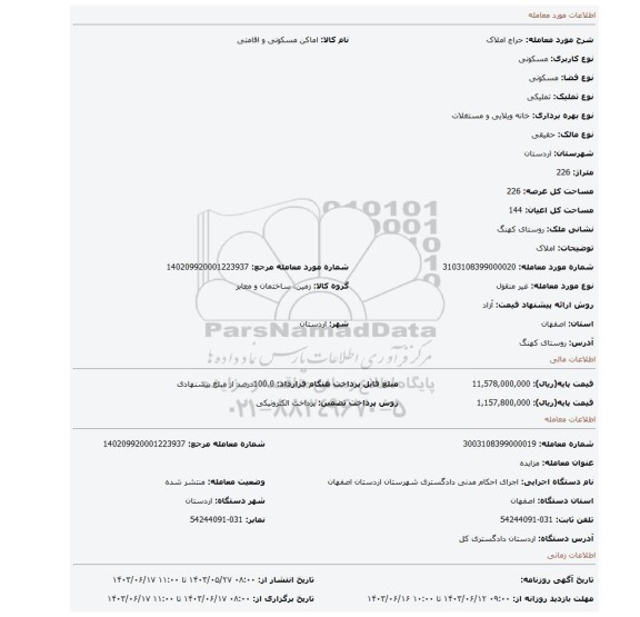 مزایده، املاک