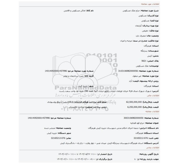 مزایده، ملک مسکونی