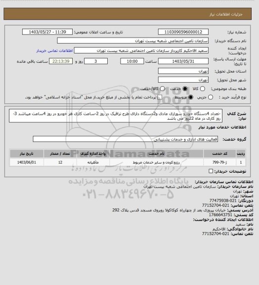 استعلام -تعداد 4دستگاه خودرو سوراری عادی و2دستگاه دارای طرح ترافیک در روز
2-ساعت کاری هر خودرو در روز 4ساعت میباشد
3-روز کاری در ماه 22روز می باشد