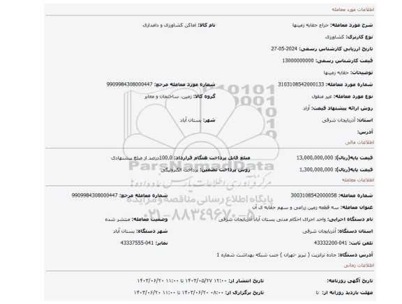 مزایده، حقابه زمینها