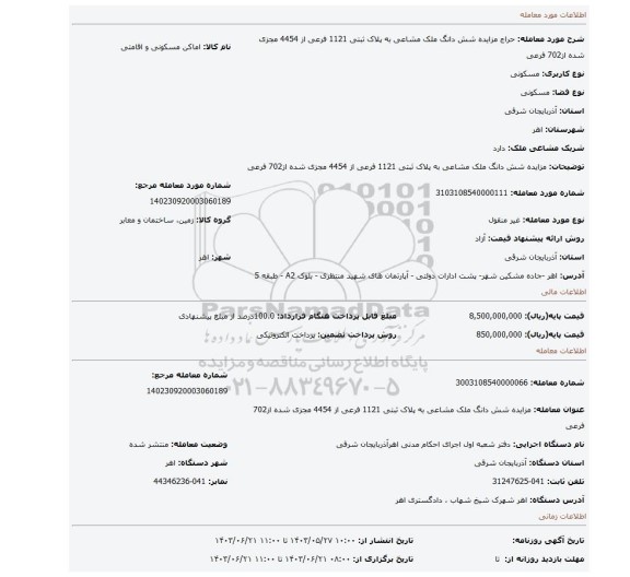 مزایده، مزایده شش دانگ ملک مشاعی به پلاک ثبتی 1121 فرعی از 4454 مجزی شده از702 فرعی
