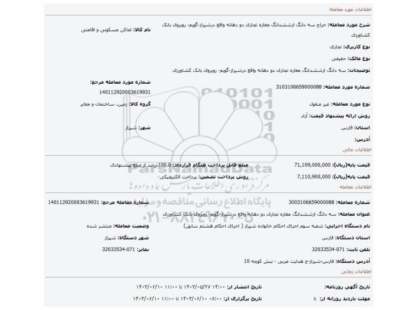 مزایده، سه دانگ ازششدانگ مغازه تجاری دو دهانه واقع درشیراز-گویم- روبروی بانک کشاورزی