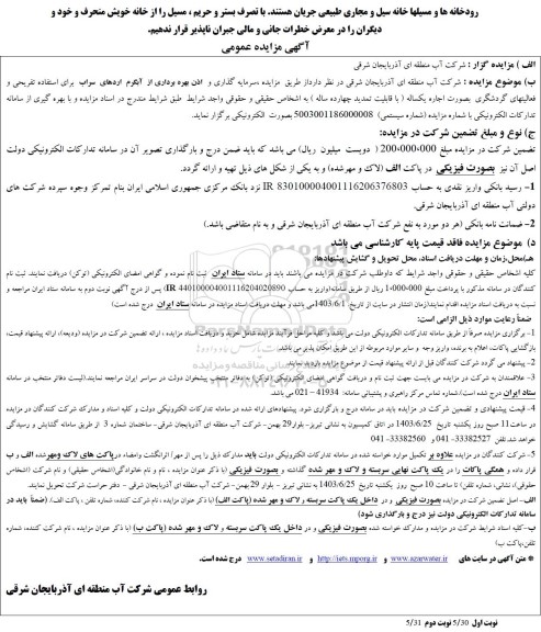 مزایده سرمایه گذاری و اذن بهره برداری از آبگرم 