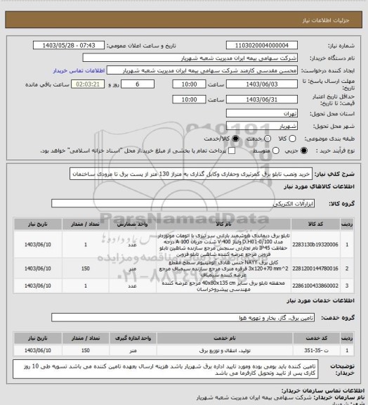 استعلام خرید ونصب تابلو برق کمرتیری وحفاری وکابل گذاری به متراژ 130 متر از پست برق تا مرودی ساختمان