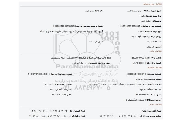 مزایده، خطوط تلفن