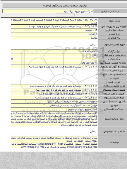 مزایده, فروش ۱۰۰.۰۰۰ کیلوگرم سیم مسی اسقاطی