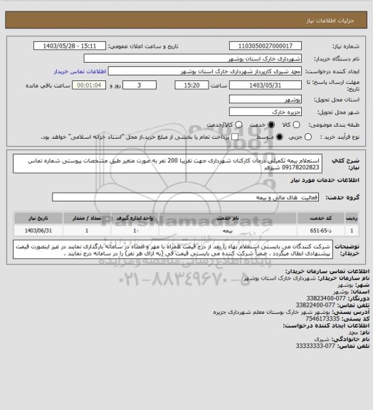 استعلام استعلام بیمه تکمیلی درمان کارکنان شهرداری جهت تقریبا 200 نفر به صورت متغیر طبق مشخصات پیوستی شماره تماس 09178202823 شیری