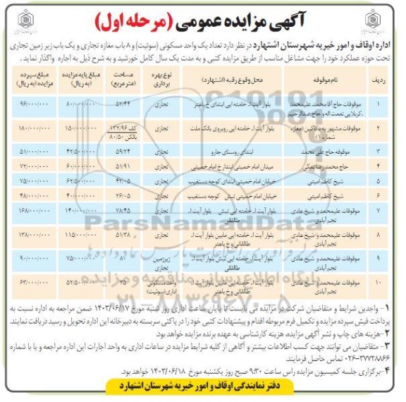 مزایده اجاره  تعداد یک واحد مسکونی (سوئیت) و 8 باب مغازه تجاری و یک باب  زیرزمین تجاری