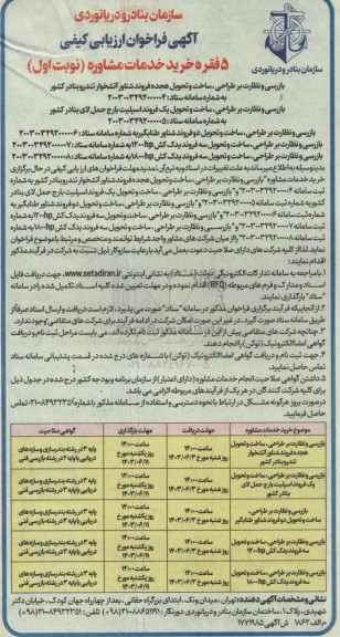 فراخوان ارزیابی کیفی بازرسی و نظارت بر طراحی، ساخت و تحویل هجده فروند شناور آتشخوار تندرو و ... 