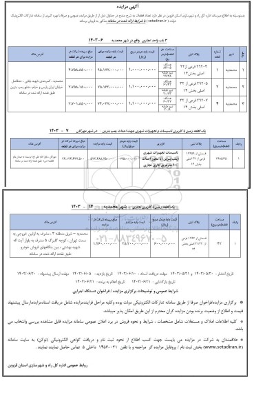 مزایده فروش 3 باب واحد تجاری و ...