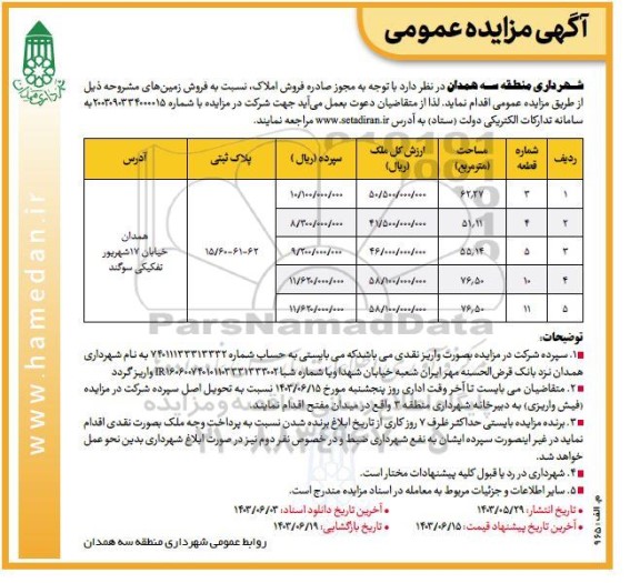 مزایده فروش 5 قطعه زمین
