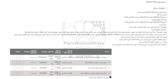 مزایده ورق شیت بال شاسی نیسان و پادرا زنگ زده معادل 1012 شیت...